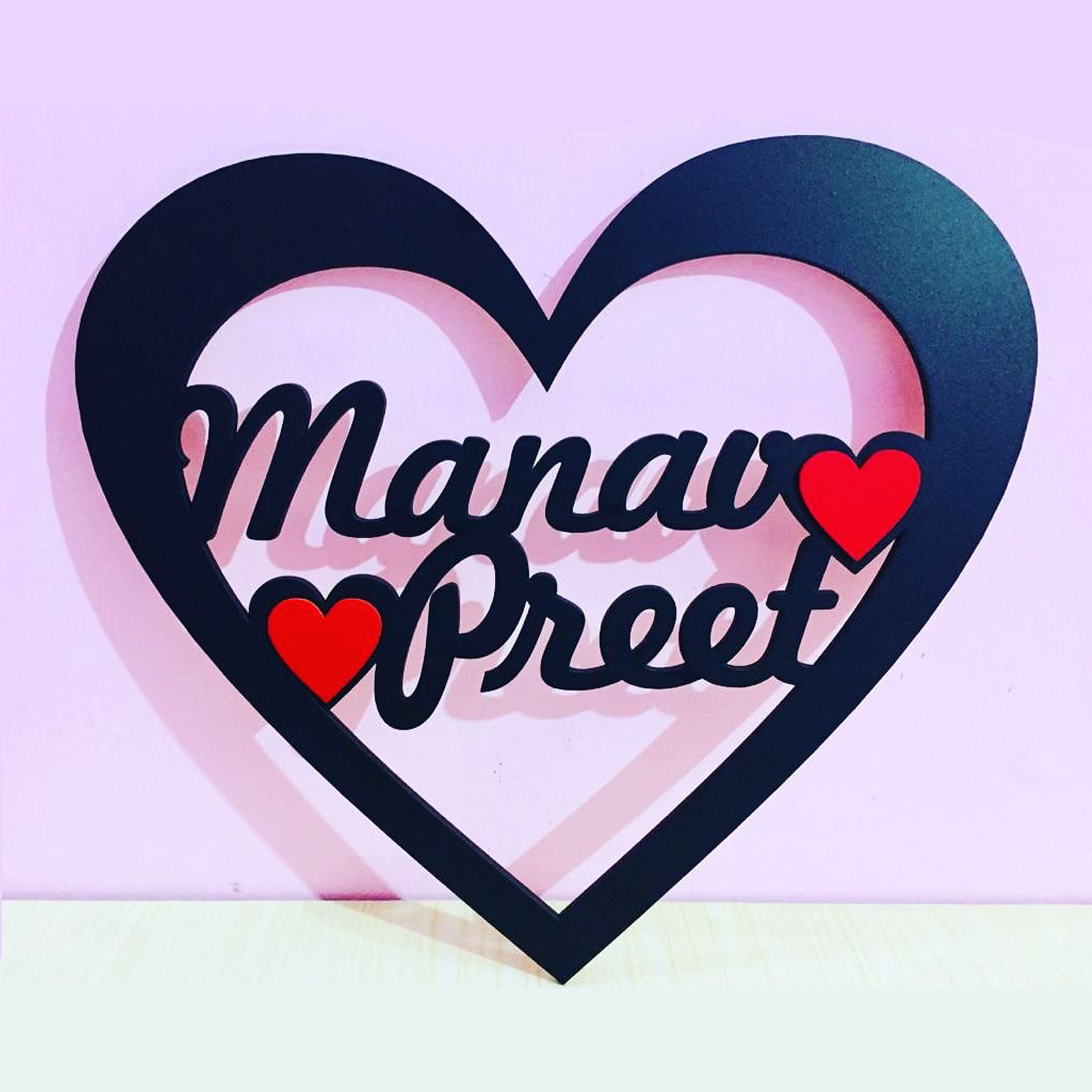 Manav (manav_2766) - Profile | Pinterest