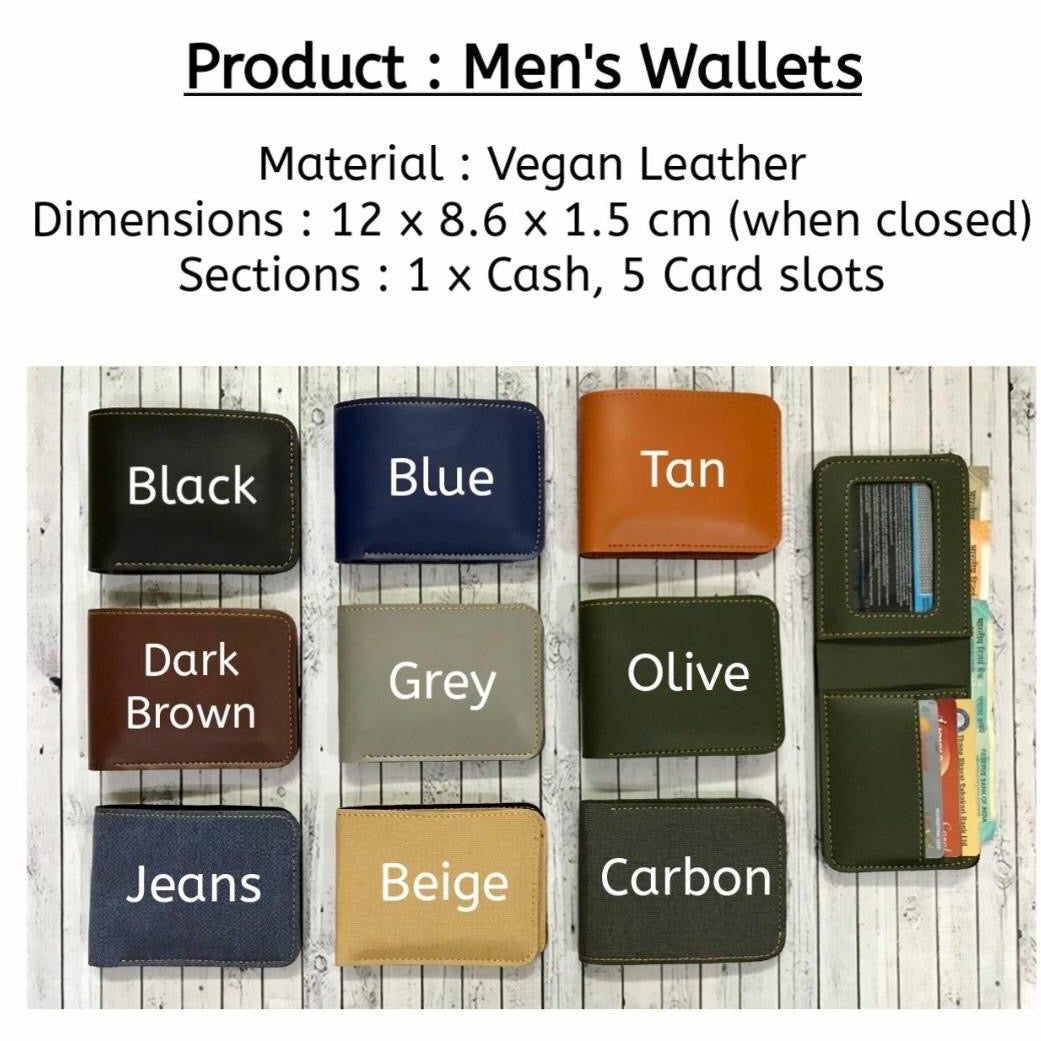 Mens Wallets, Wallet for Men, Customised Wallets | Zestpics